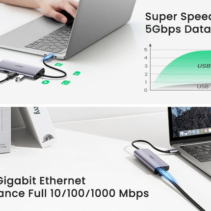 محول USB-C إلى 3xUSB-A3.0 بسرعة تصل إلى 5 جيجابت في الثانية + مدخل جيجا ايثرنت + منفذ طاقة مايكرو يو اس بي / 60718
