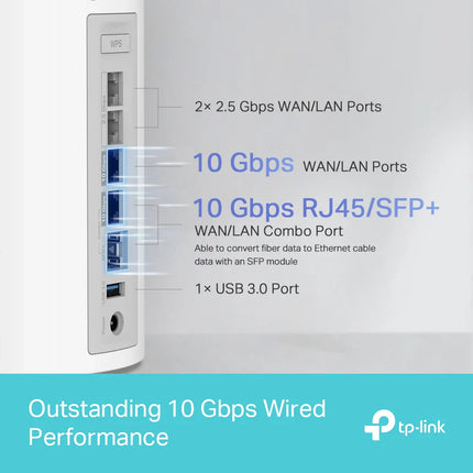 نظام BE19000 ثلاثي النطاق لشبكة WiFi المنزلية بالكامل /BE85 (عبوة من قطعتين)