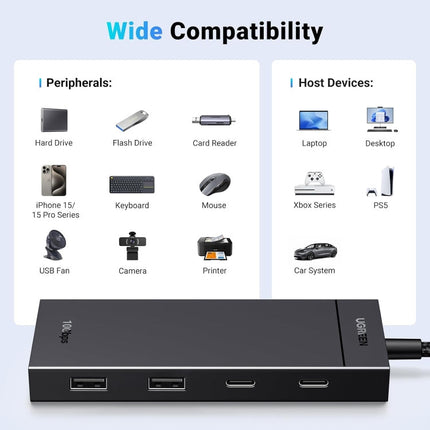 موزع USB رباعي الوظائف من UGREEN بسرعة 10 جيجابت في الثانية / 35583