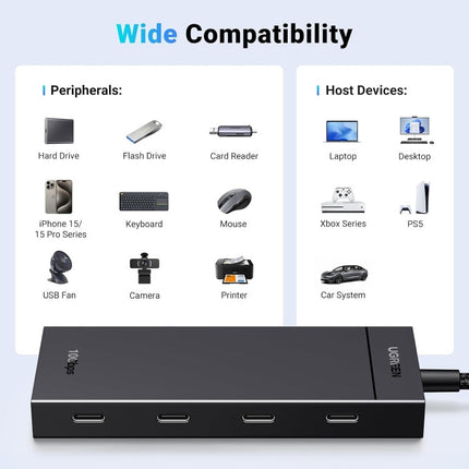 محول يوجرين 4 في 1 USB 3.2 الجيل الثاني بسرعة 10 جيجابت في الثانية مع 4 منافذ USB-C 3.2 / 35584