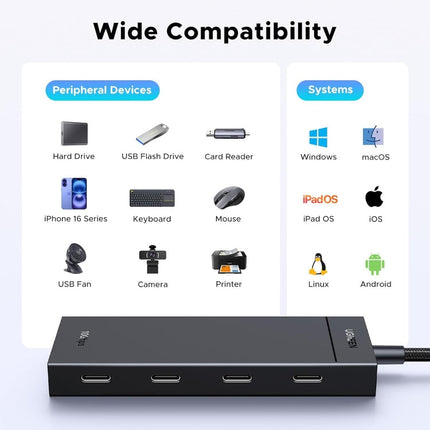 موزع يوجرين 5 في 1 USB-C إلى 4 منافذ USB-C 3.2 مع PD / 55334