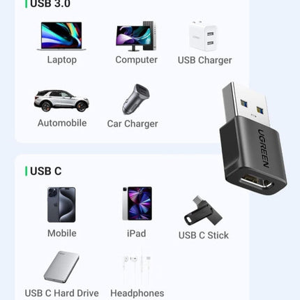 مجموعة محولات يوجرين USB-C أنثى إلى USB-A ذكر (عبوة من قطعتين - عبوة من 3 قطع) / US701