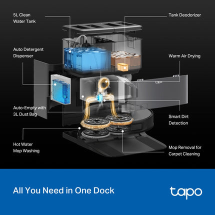 Tapo RV50 Omni | Robot Vacuum & Mop