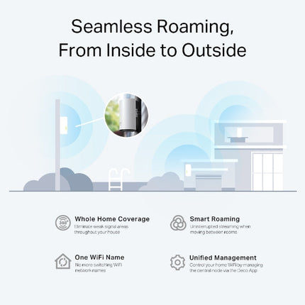 وحدة Deco X50-Outdoor / AX3000 للمنزل بالكامل مزودة بشبكة WiFi 6 للاستخدام الخارجي والداخلي