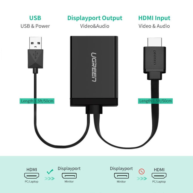 محول HDMI إلى DisplayPort من UGREEN 40238 بدقة 4K2K بمعدل 30 هرتز و1080 بكسل بمعدل 120 هرتز