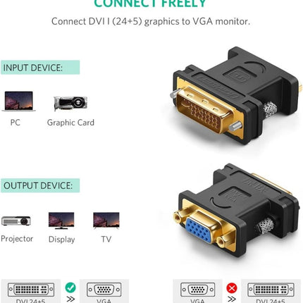 UGREEN DVI-I (24+5) Male to VGA Female Converter (Black) | 20122