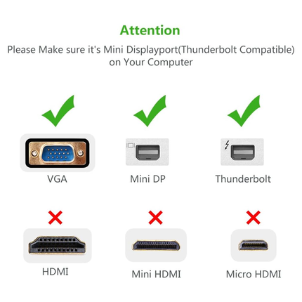 UGREEN Mini DisplayPort to VGA Converter | 10459