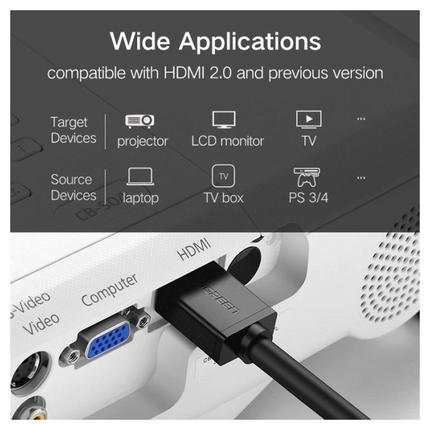 كابل HDMI 1.2 من UGREEN بدقة 1080 بكسل بمعدل 60 هرتز وقاعدة نحاسية عالية السرعة بطول 30 مترًا + IC / 10114 (HD104)