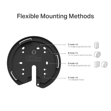 نظام Deco X50-POE / AX3000 لشبكة WiFi 6 للمنزل بالكامل مع PoE (حزمة من 3 قطع)