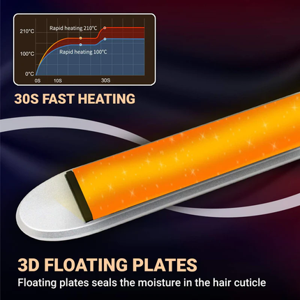 ستريتنر لـ تصفيف الشعر بتصميم مضاد للحروق وتسخين سريع من vgr