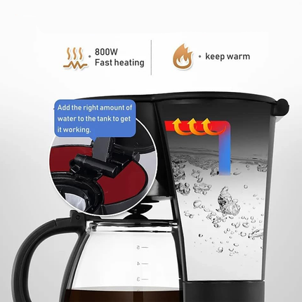 ماكينة تحضير قهوة بالتنقيط من 10-12 كوب بقدرة 800 واط ماركة Sonifer