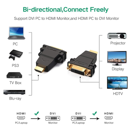 محول UGREEN HDMI ذكر إلى DVI (24+5) أنثى (أسود) / 20123