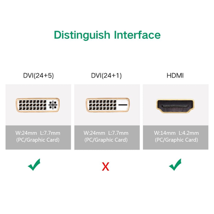 محول UGREEN HDMI ذكر إلى DVI (24+5) أنثى (أسود) / 20123
