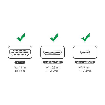 محول UGREEN Micro HDMI + Mini HDMI ذكر إلى HDMI أنثى / 20144
