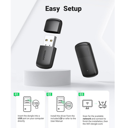 محول يوجرين AC650 11ac لاسلكي ثنائي النطاق USB / 20204