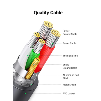UGREEN USB to DB9 RS-232 Adapter Cable | CR104