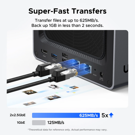 وحدة تخزين UGREEN المتصلة بالشبكة DXP4800 (بدون أقراص) EU / 25372B