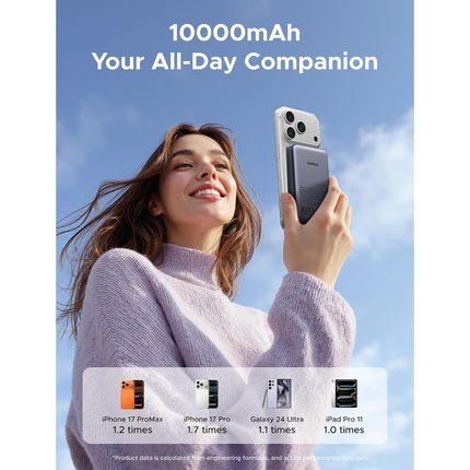 بنك طاقة لاسلكي مغناطيسي من UGREEN Magsafe بسعة 10000 مللي أمبير وقوة 20 واط، معتمد بتقنية Qi، متعدد الألوان/ PB561