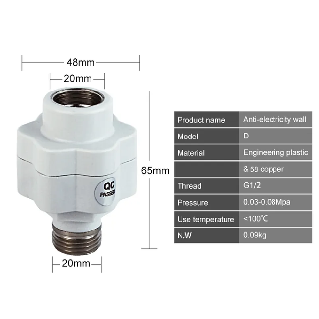 مفرغ كهرباء
