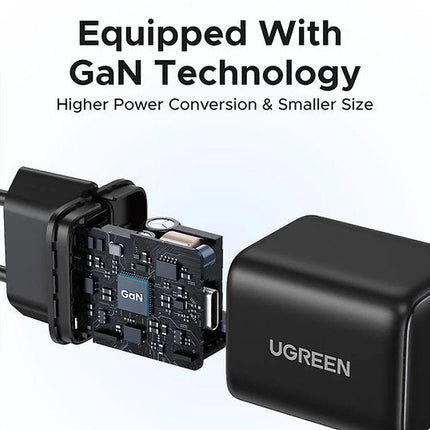 شاحن سريع UGREEN بقوة 20 واط ومنفذين بتقنية GaN، إصدار الاتحاد الأوروبي (أسود) / X514 - 65737