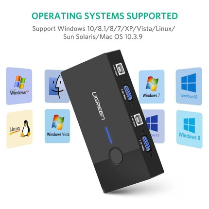 UGREEN 2-Port USB KVM Switch Box ABS Case | 30357
