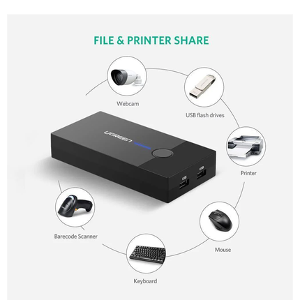 UGREEN 2-Port USB KVM Switch Box ABS Case | 30357