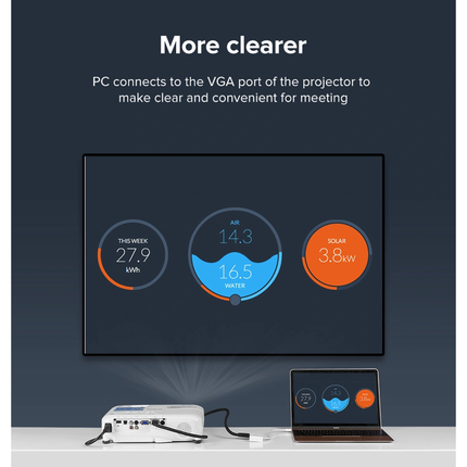 محول يوجرين من تايب سي إلى HDMI + VGA (أبيض) | 30843