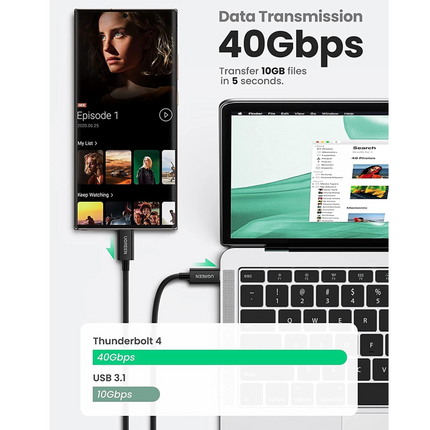 كابل Thunderbolt 4 من UGREEN [معتمد من Intel]، كابل شاحن USB C إلى USB C بقوة 100 وات مع شحن سريع / 30389