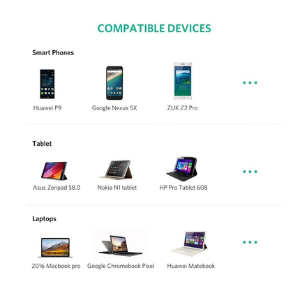 كابل OTG USB-C ذكر إلى USB 3.0 أنثى من UGREEN بطول 15 سم (أبيض) 30702