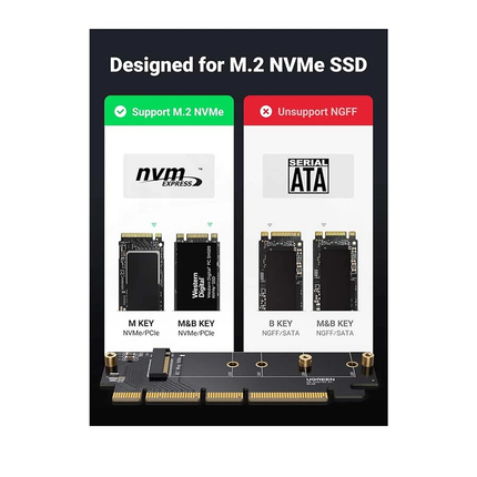 بطاقة توسعة UGREEN PCIe Gen4 x 16 إلى M.2 NVMe / 30715