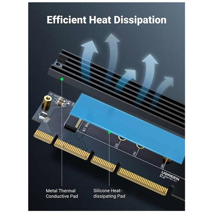 بطاقة توسعة UGREEN PCIe Gen4 x 16 إلى M.2 NVMe / 30715