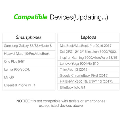 محول يو جرين من USB-C ذكر إلى HDMI أنثى 4K@30Hz مع كابل 20 سم - أبيض / 40273