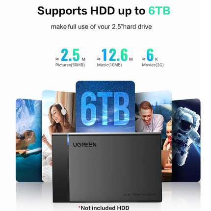 علبة محرك الأقراص الصلبة من يو جرين | UGREEN 2.5″ Hard Drive Enclosure USB 3.0 to SATA III Adapter | 30848