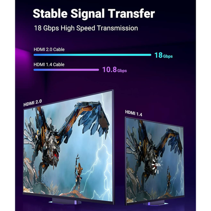 كابل HDMI 2.0 مضفر من يوجرين - HDMI 2.0 4K أسود (HD119)