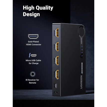 محول HDMI 4K من UGREEN، 3 منافذ HDMI / 40234