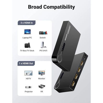محول HDMI 4K من UGREEN، 3 منافذ HDMI / 40234