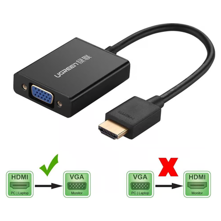 UGREEN HDMI to VGA + HDMI Converter-MM102