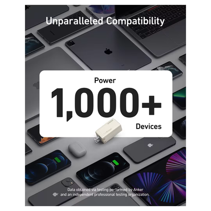 شاحن/عضمة شحن Anker 735 GaNPrime 65W مصمم لشحن سريع 3 منافذ USB-C + USB-A