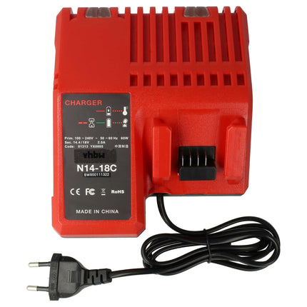 شاحن Milwaukee M12-18C يشحن ال 12 وال 18 فولت لجميع بطاريات Milwaukee
