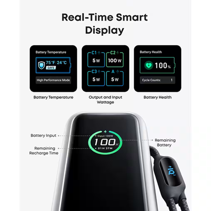 باوربانك Anker 25000mAh بقوة 165W – شاحن لابتوب سريع مع كابلات USB-C مدمجة