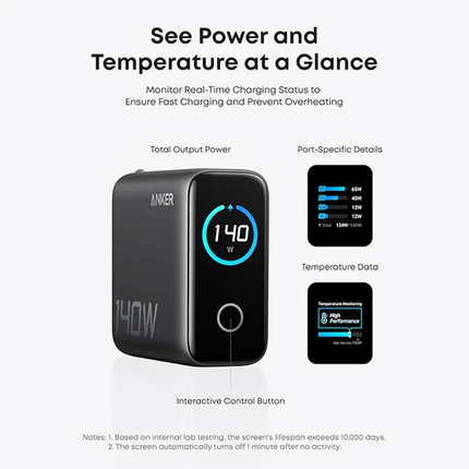 شاحن/باوربانك بقوة 140W  يأتي بـ 4 منافذ USB-C + USB-A مع كابل USB-C أصلي ماركة Anker