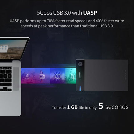 صندوق قرص صلب UGREEN USB 3.0 مقاس 3.5 بوصة، قابس أوروبي | 50422