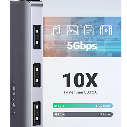 موزع يوجرين USB 3.0، موزع USB 3 نحيف للغاية بأربعة منافذ مع نقل بيانات بسرعة 5 جيجابت في الثانية / 50985