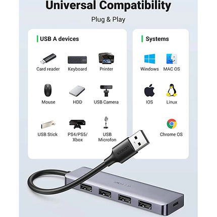 موزع يوجرين USB 3.0، موزع USB 3 نحيف للغاية بأربعة منافذ مع نقل بيانات بسرعة 5 جيجابت في الثانية / 50985