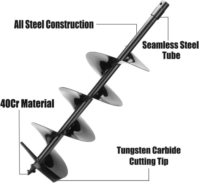 ريشة حفر الاتربة مقاسات
