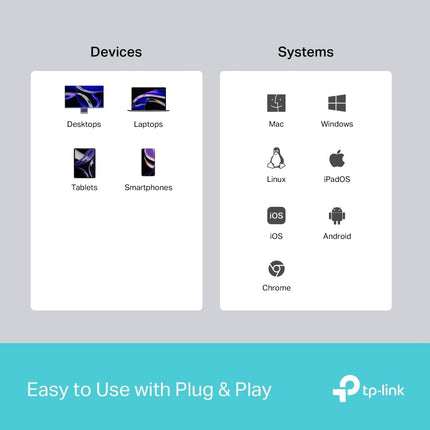 TP-Link UH5020C | USB Type-C 5 in 1 Hub