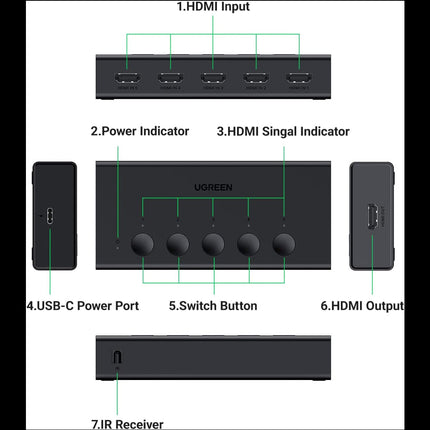 UGREEN HDMI Switch 5 in 1 Out / 90512