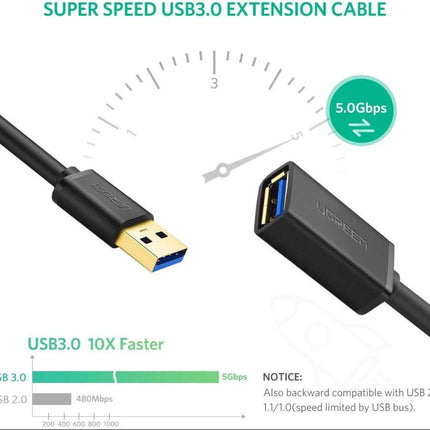 كابل تمديد محول USB-A (ذكر) - USB-A (أنثى) من Ugreen USB 3.0 5Gb/s / US129