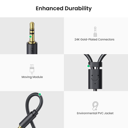 كابل UGREEN 3.5 مم ذكر إلى 2 RCA أنثى (25 سم) / 10547
