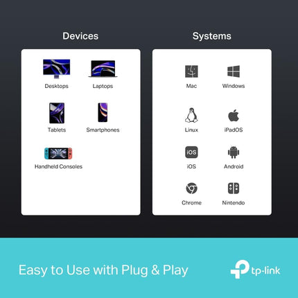 موزع منافذ متعدد الاغراض 6 في 1 | TP-Link UH6120C